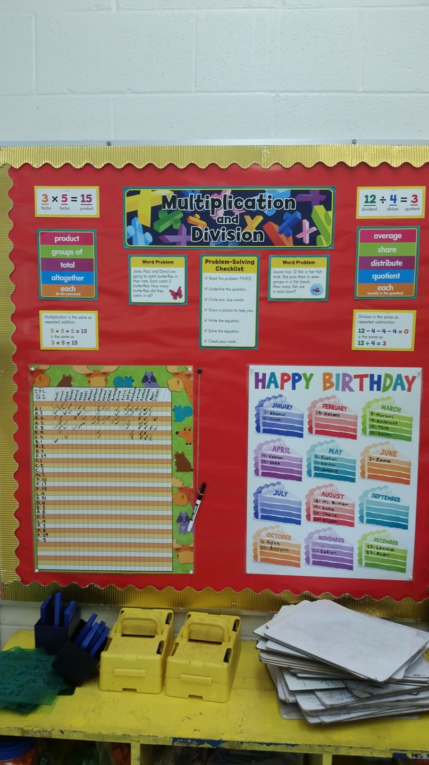 Bulletin Boards Resource File By Tina